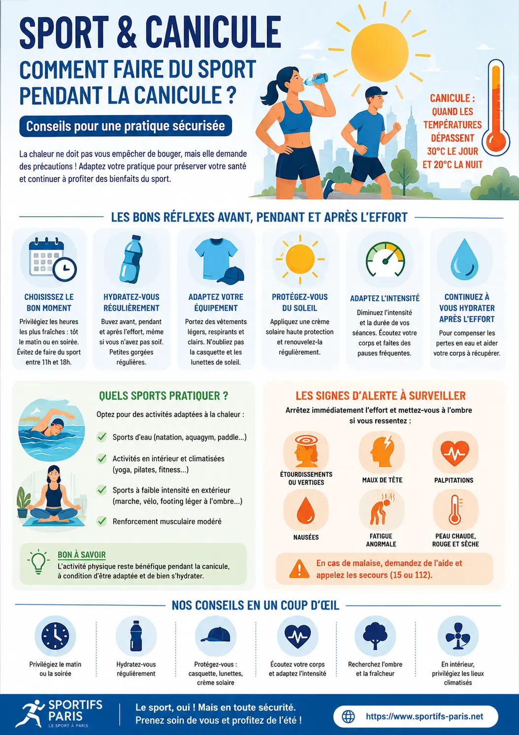 Comment faire du sport pendant la canicule - infographie