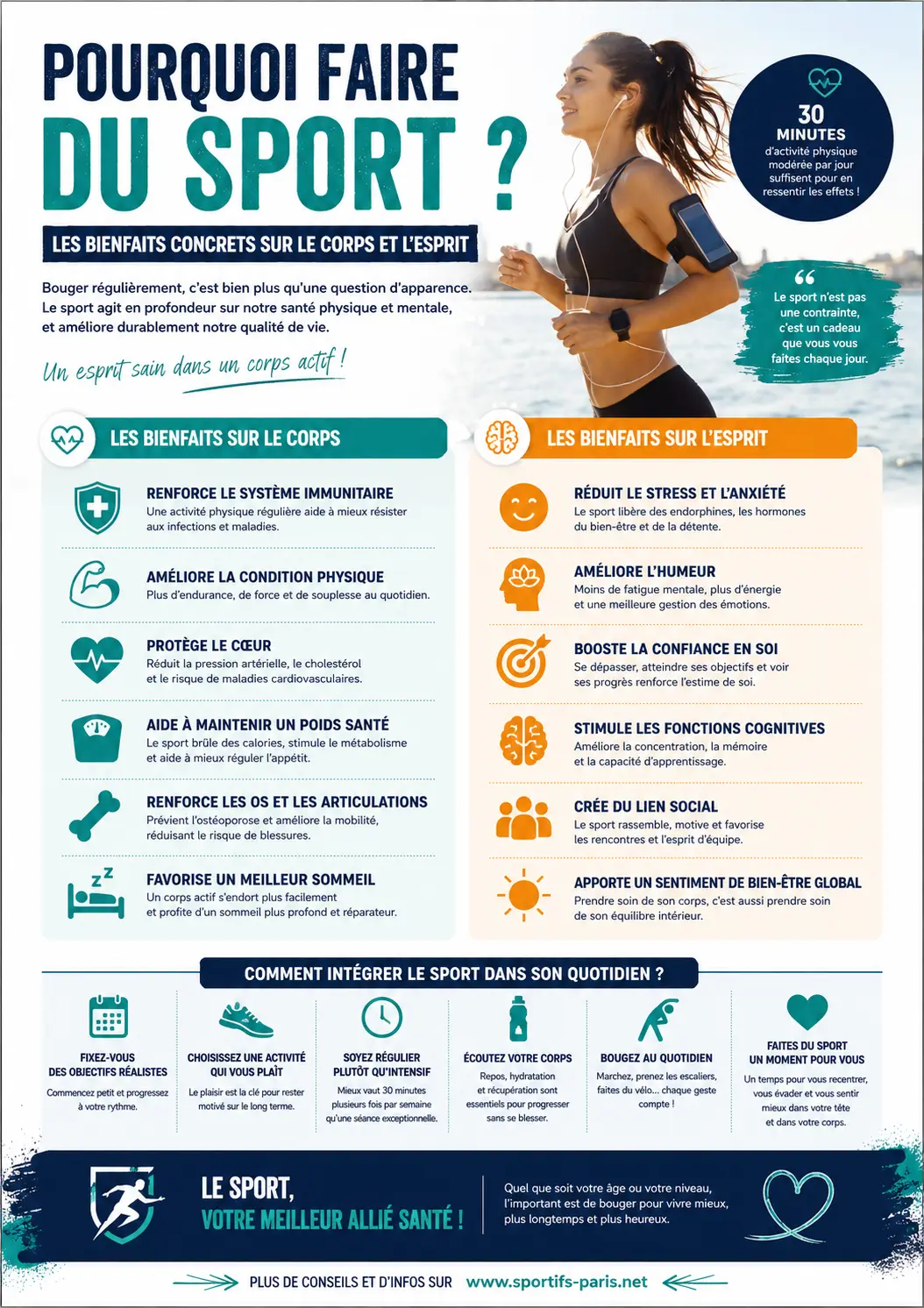 Pourquoi faire du sport - Infographie