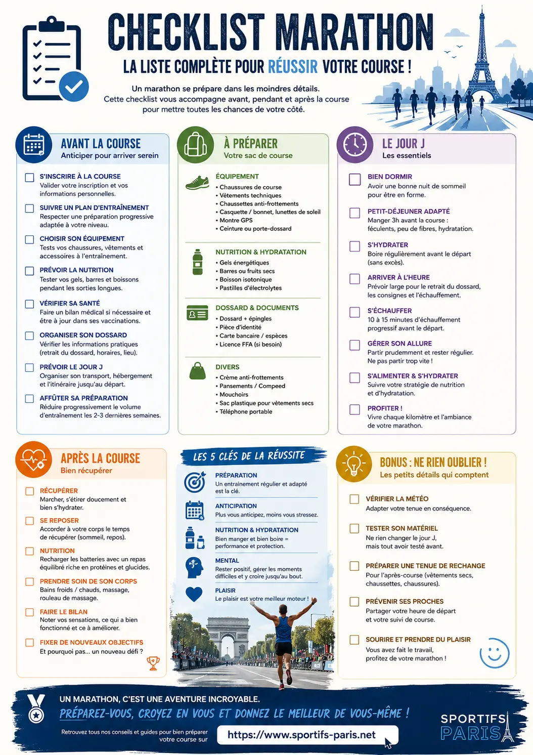 Checklist marathon - liste à imprimer